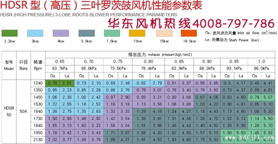 hb-sr50.jpg hb-sr50.jpg