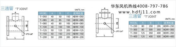 羅茨真空泵配件大全3.jpg 羅茨真空泵配件大全3.jpg