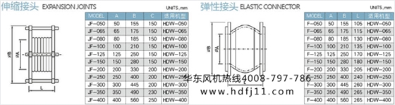 羅茨真空泵配件大全5.jpg 羅茨真空泵配件大全5.jpg