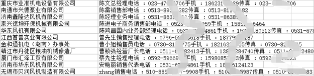 羅茨風(fēng)機(jī)廠家電話.png 羅茨風(fēng)機(jī)廠家電話.png