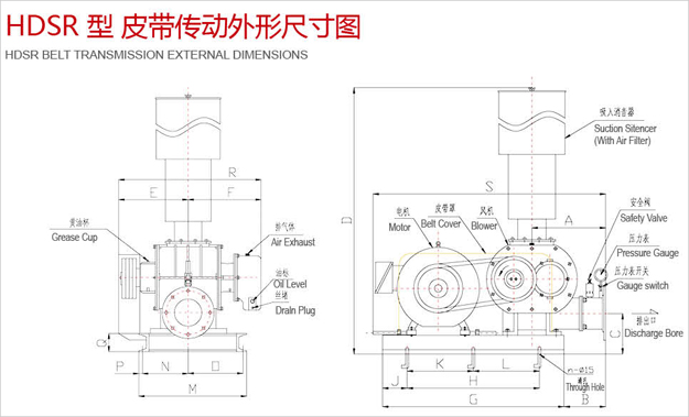 三葉羅茨風機尺寸圖.jpg 三葉羅茨風機尺寸圖.jpg